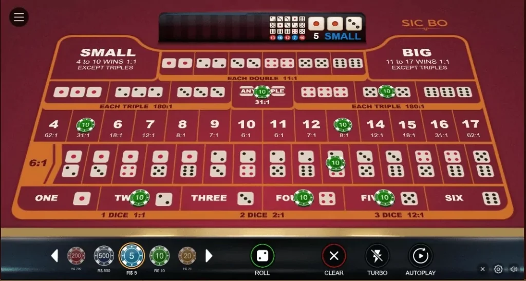 Nâng Cao Trải Nghiệm Sicbo của Bạn tại 77bet